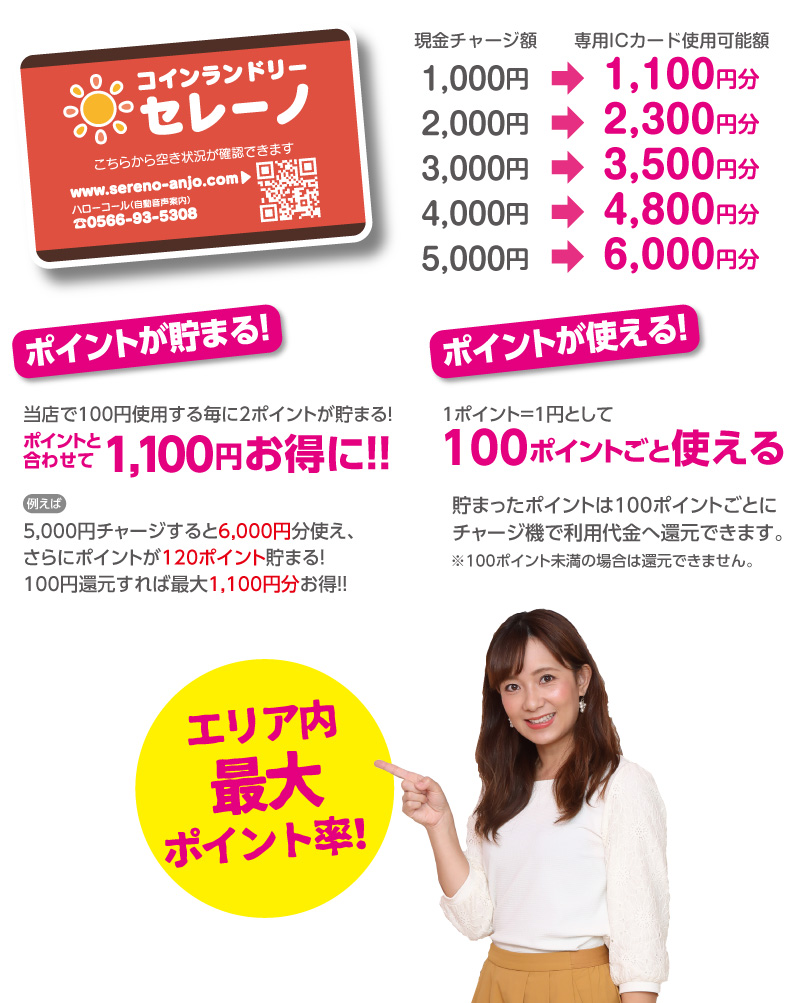 とってもお得な専用ICカード